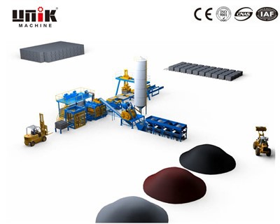 Na co si dát pozor při používání plně automatického stroje na výrobu bloků?