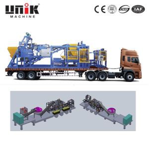 Pohyblivý automatický blokový stroj